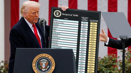 Trumps aggressive Zollpolitik: Geht das Börsenchaos jetzt vier Jahre so weiter?